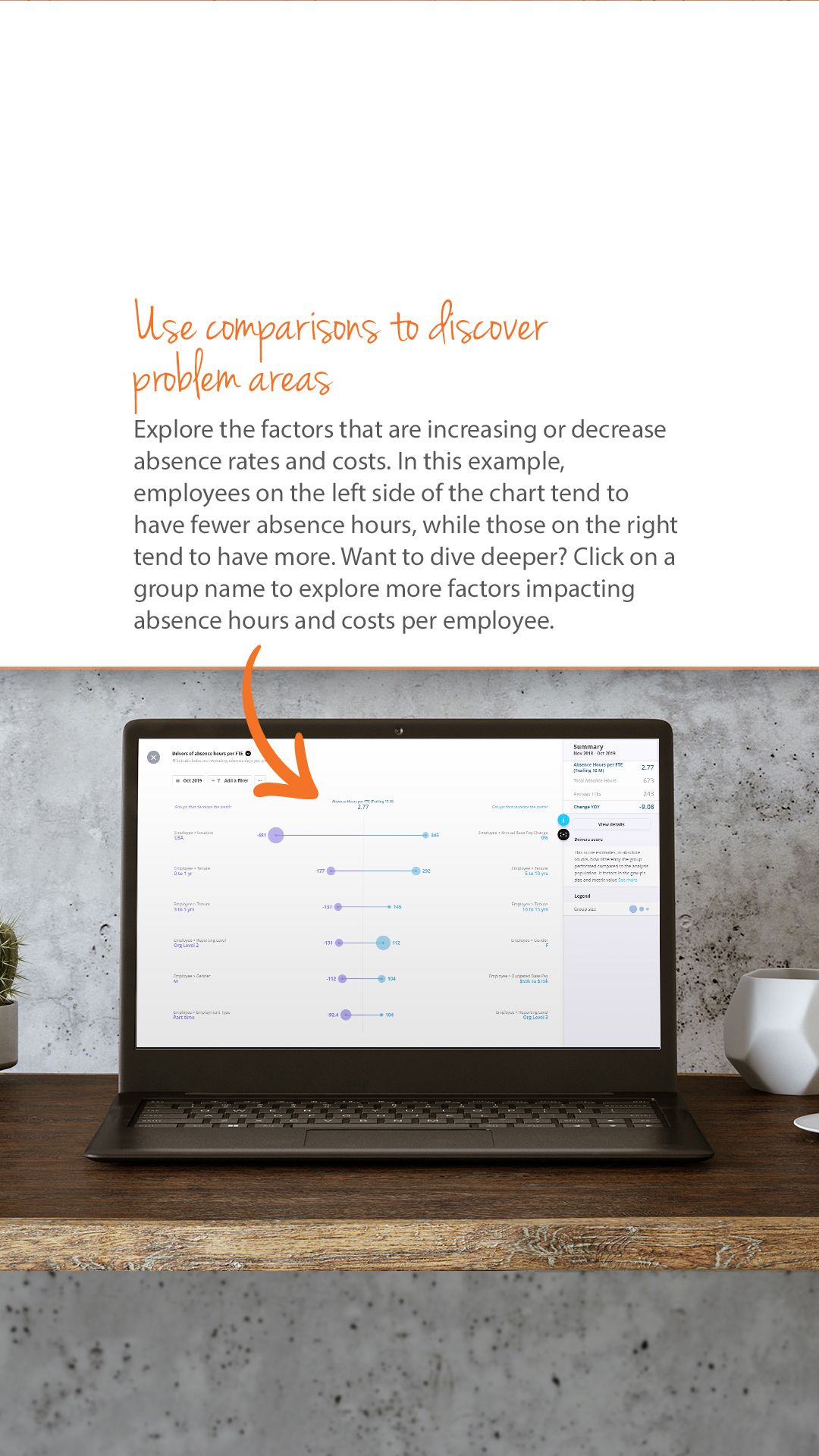 HR Analytics Buyer Guide image