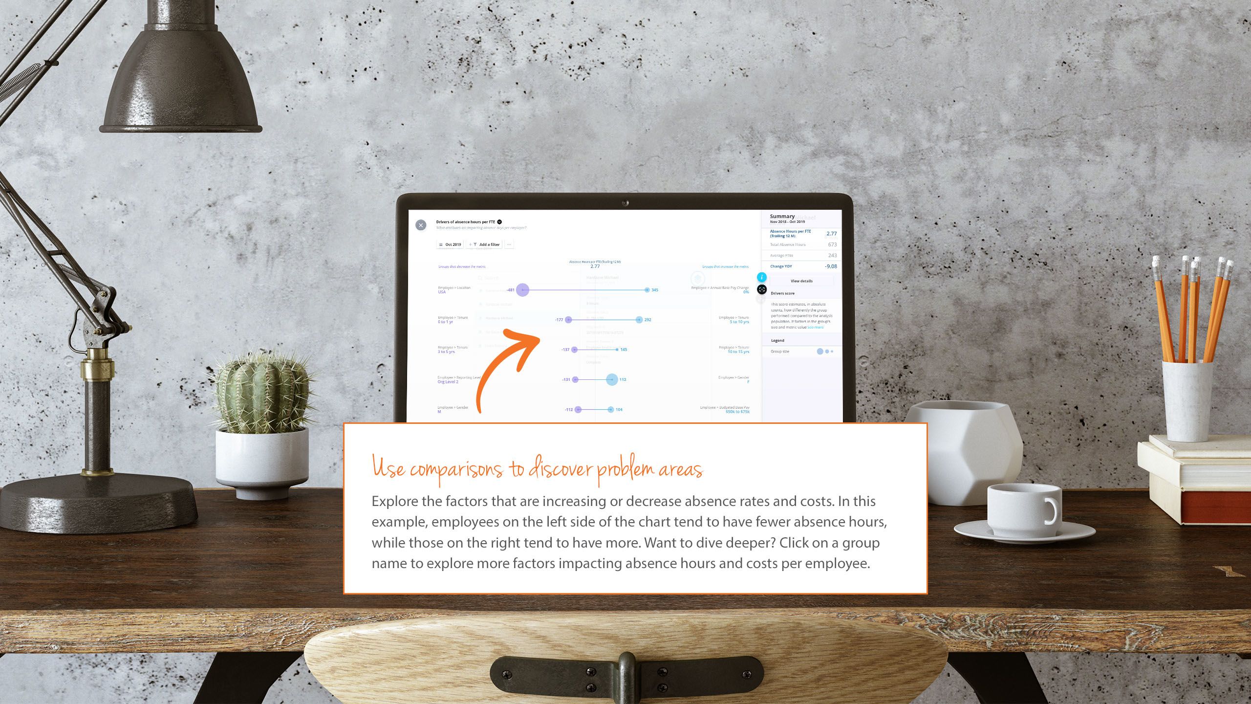 HR Analytics Buyer Guide image