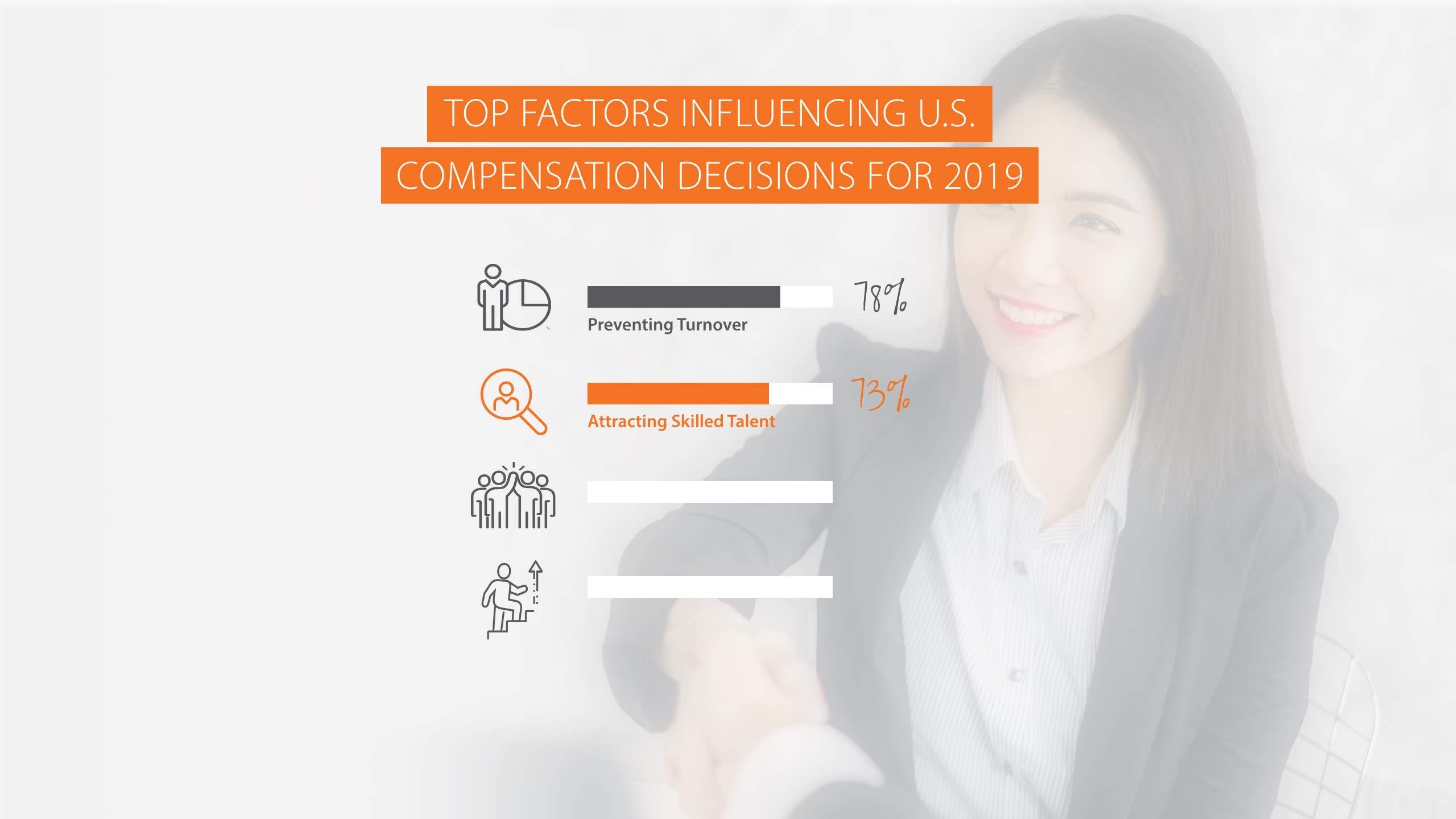 HR Analytics Buyer Guide image