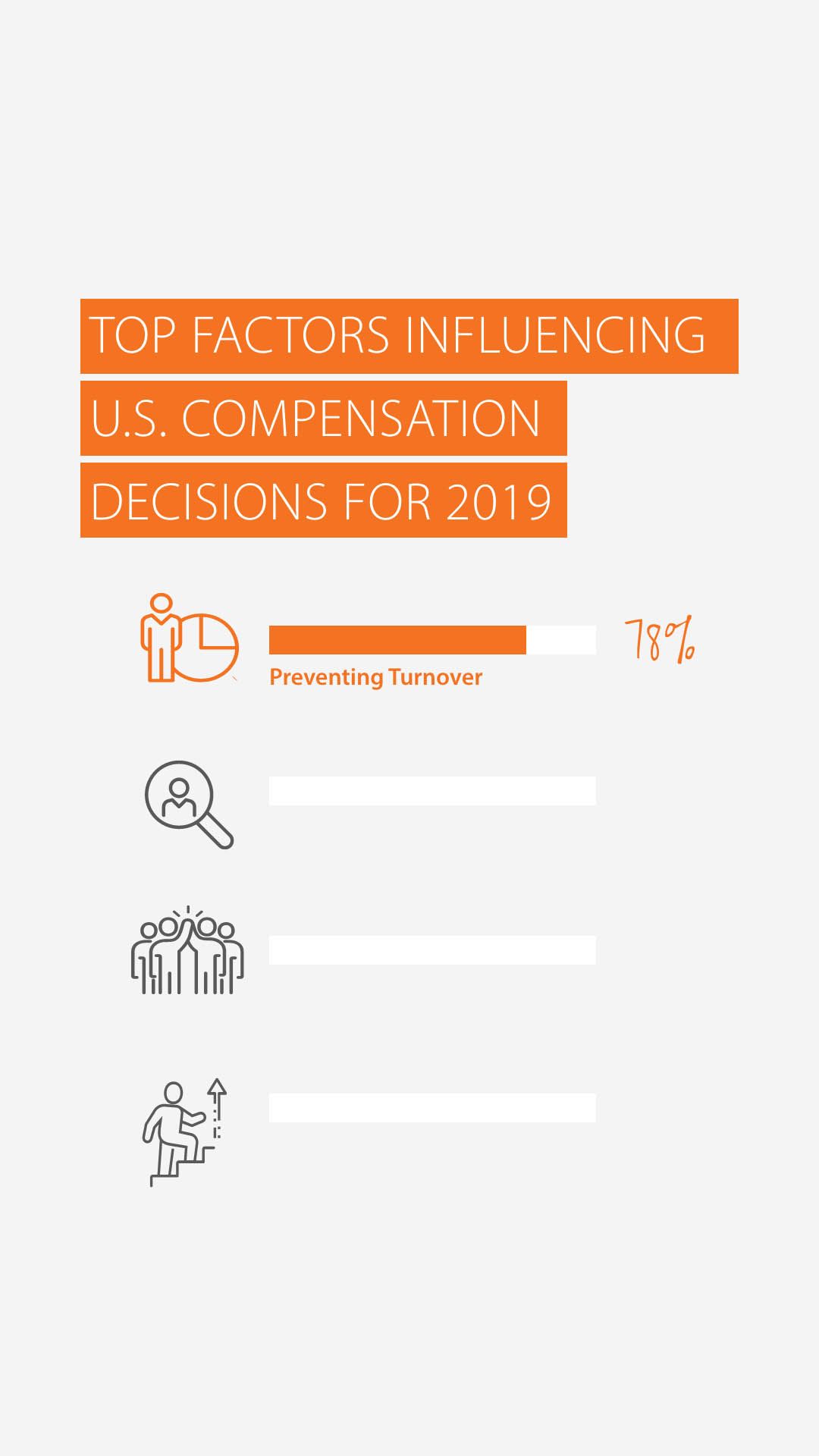 HR Analytics Buyer Guide image