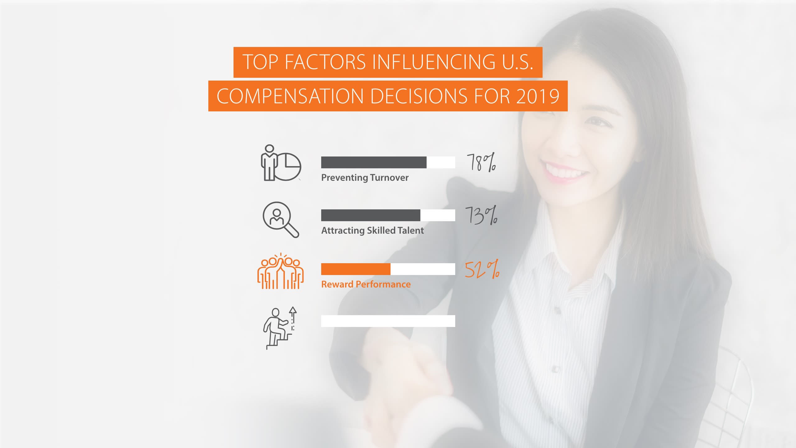 HR Analytics Buyer Guide image