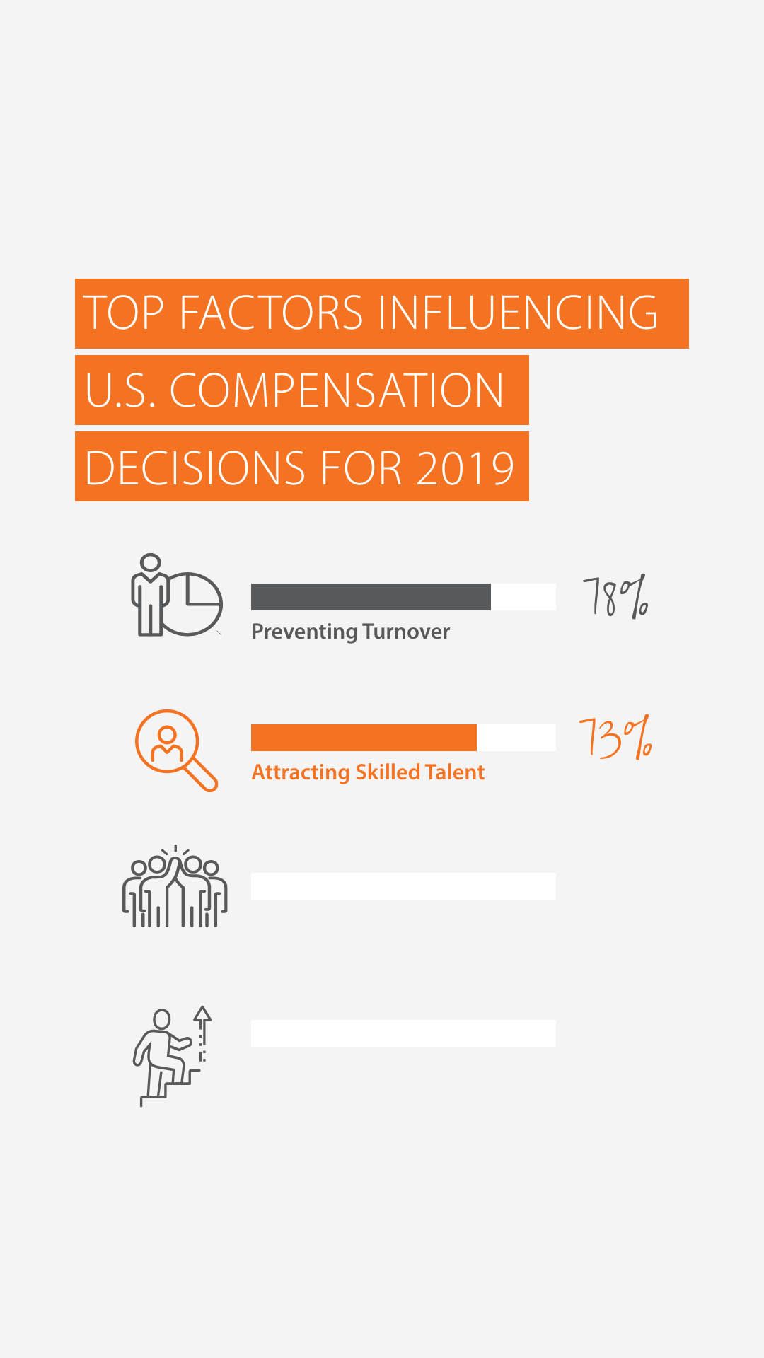 HR Analytics Buyer Guide image