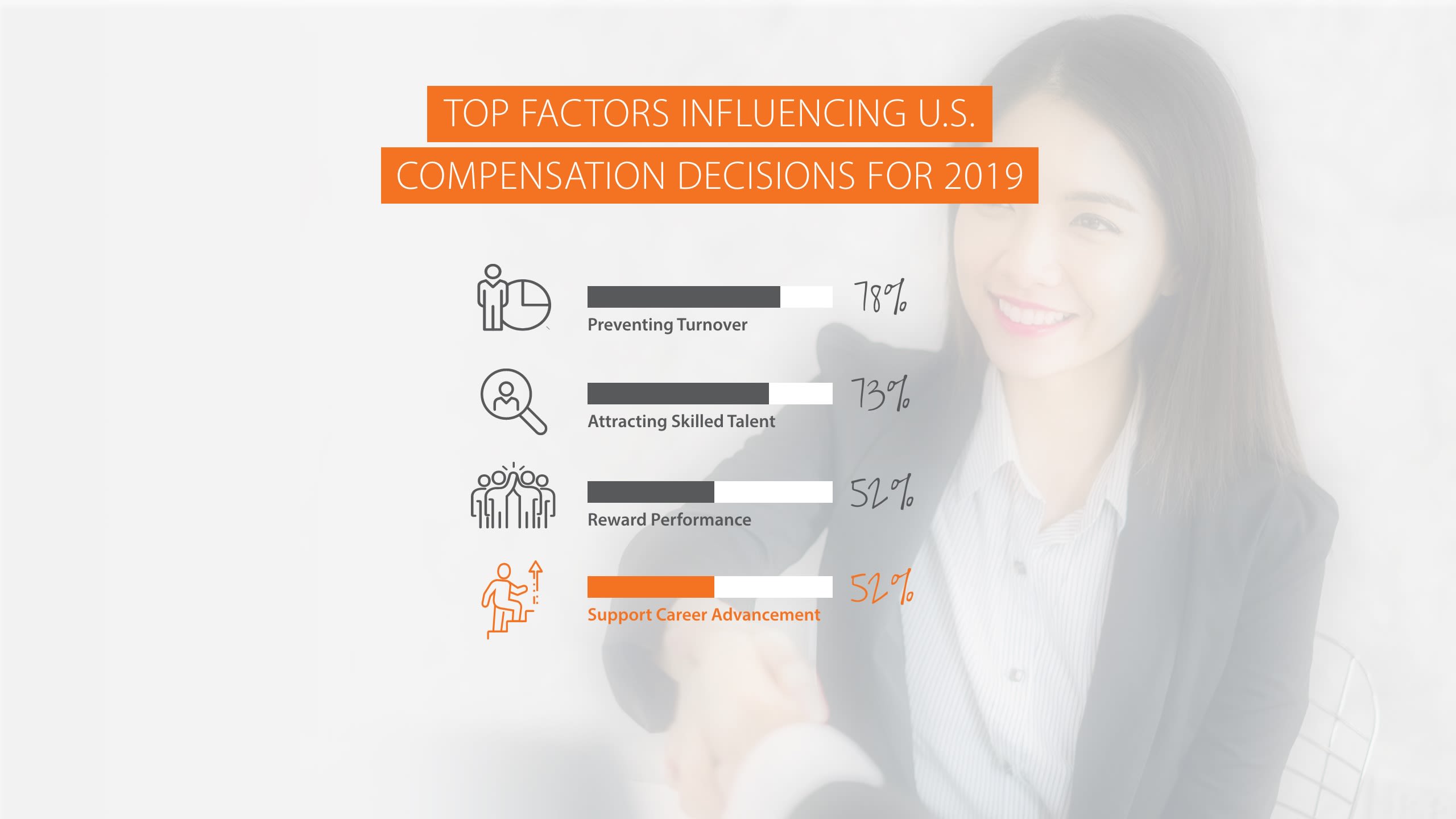 HR Analytics Buyer Guide image