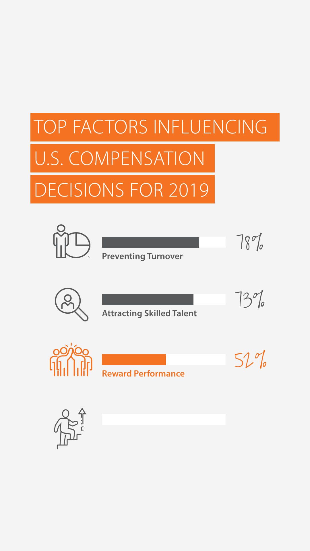 HR Analytics Buyer Guide image