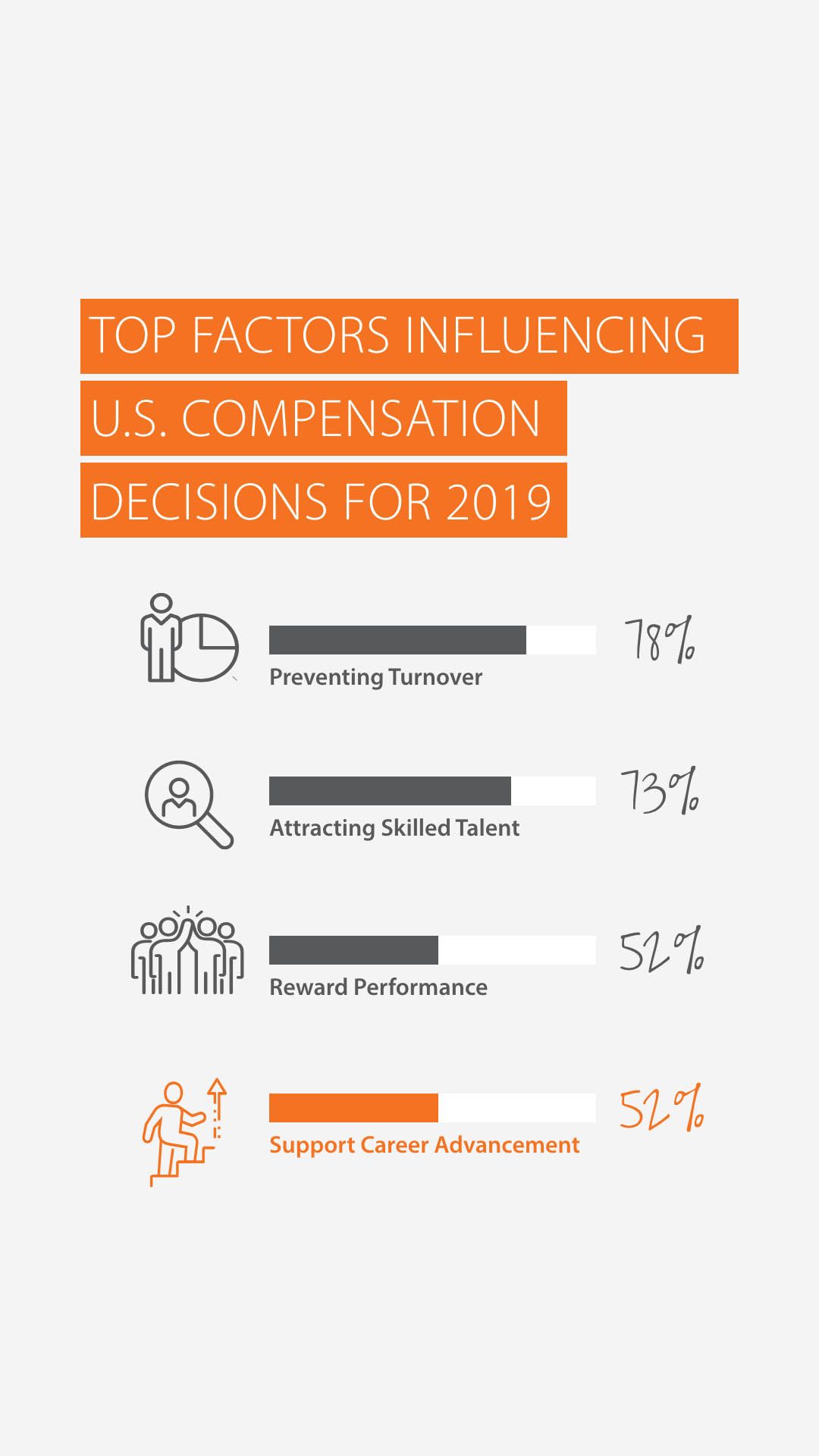 HR Analytics Buyer Guide image