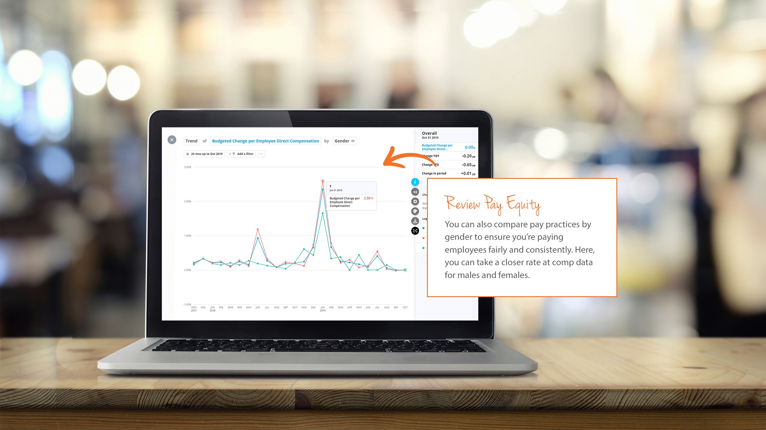 HR Analytics Buyer Guide image