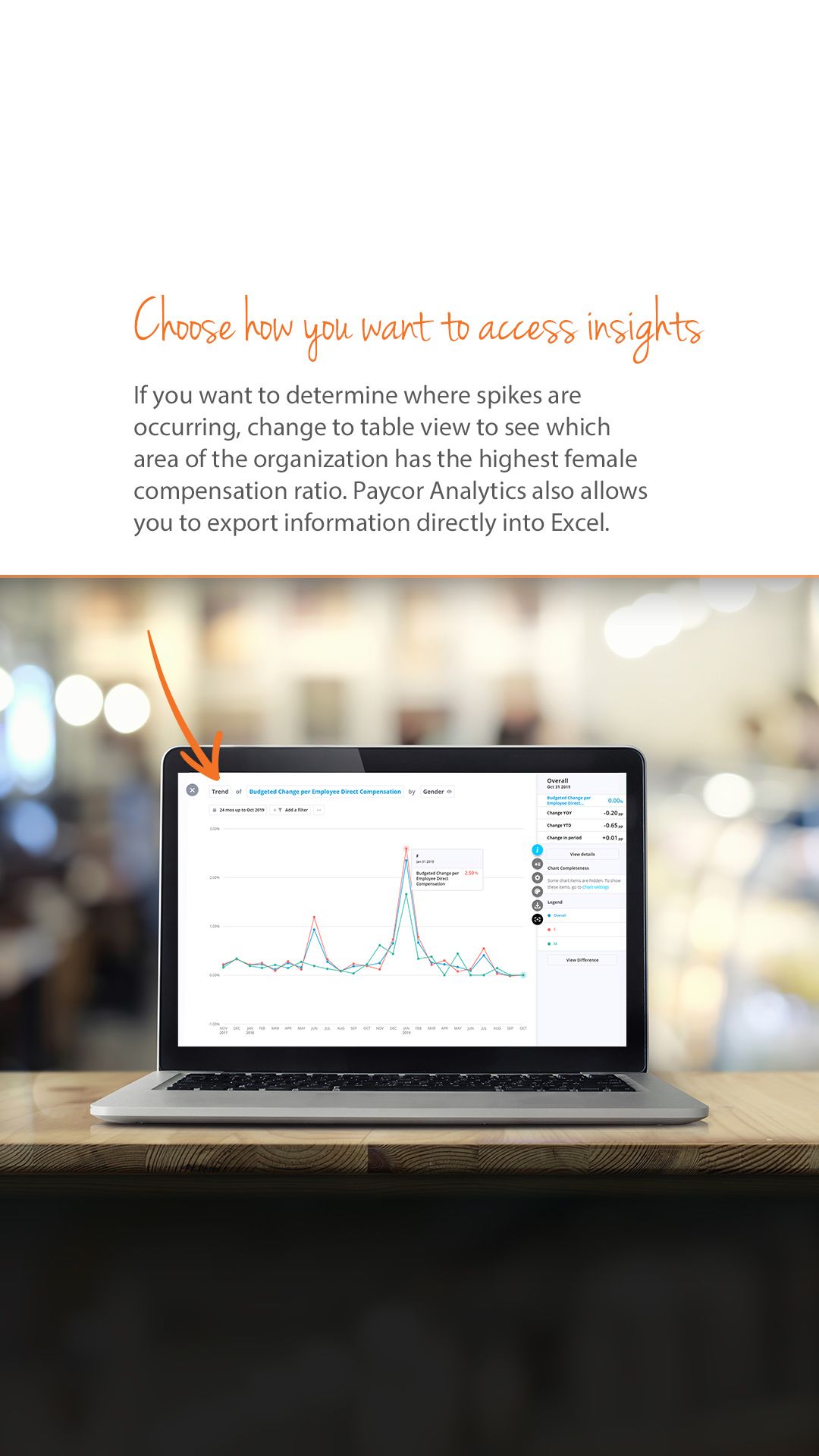 HR Analytics Buyer Guide image