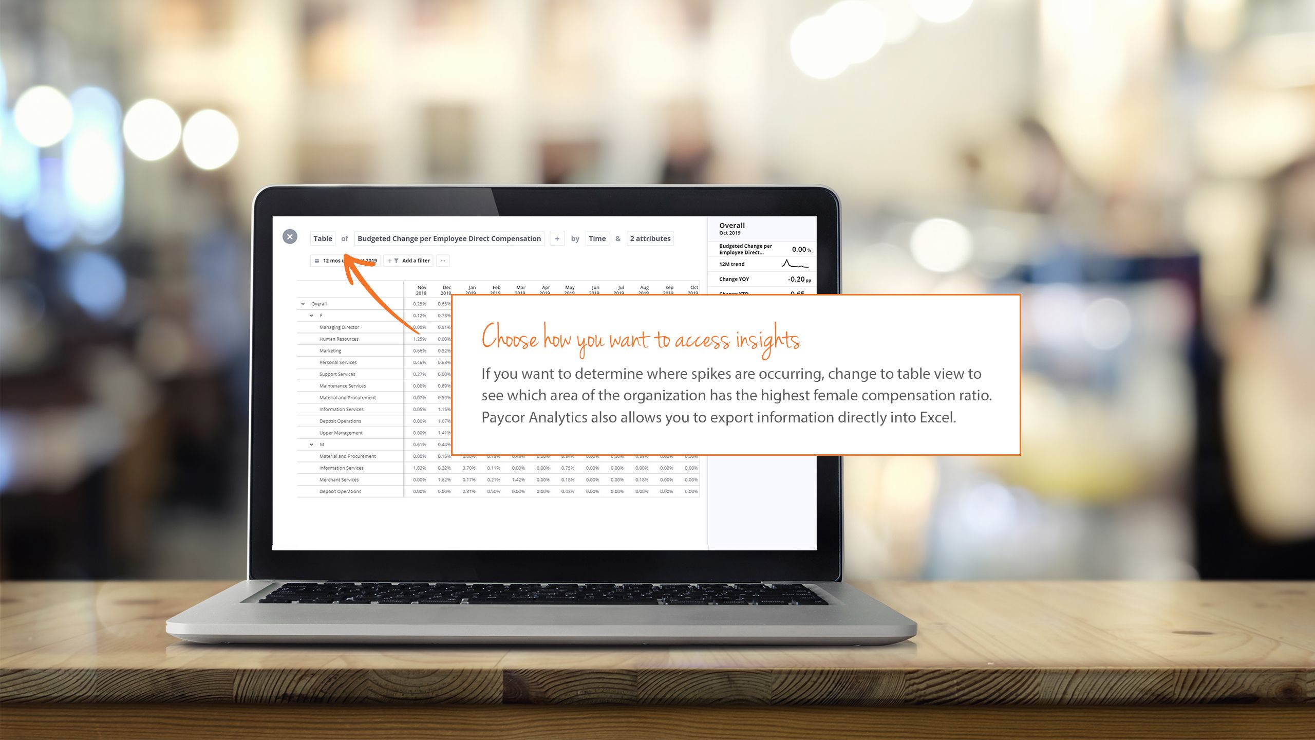 HR Analytics Buyer Guide image